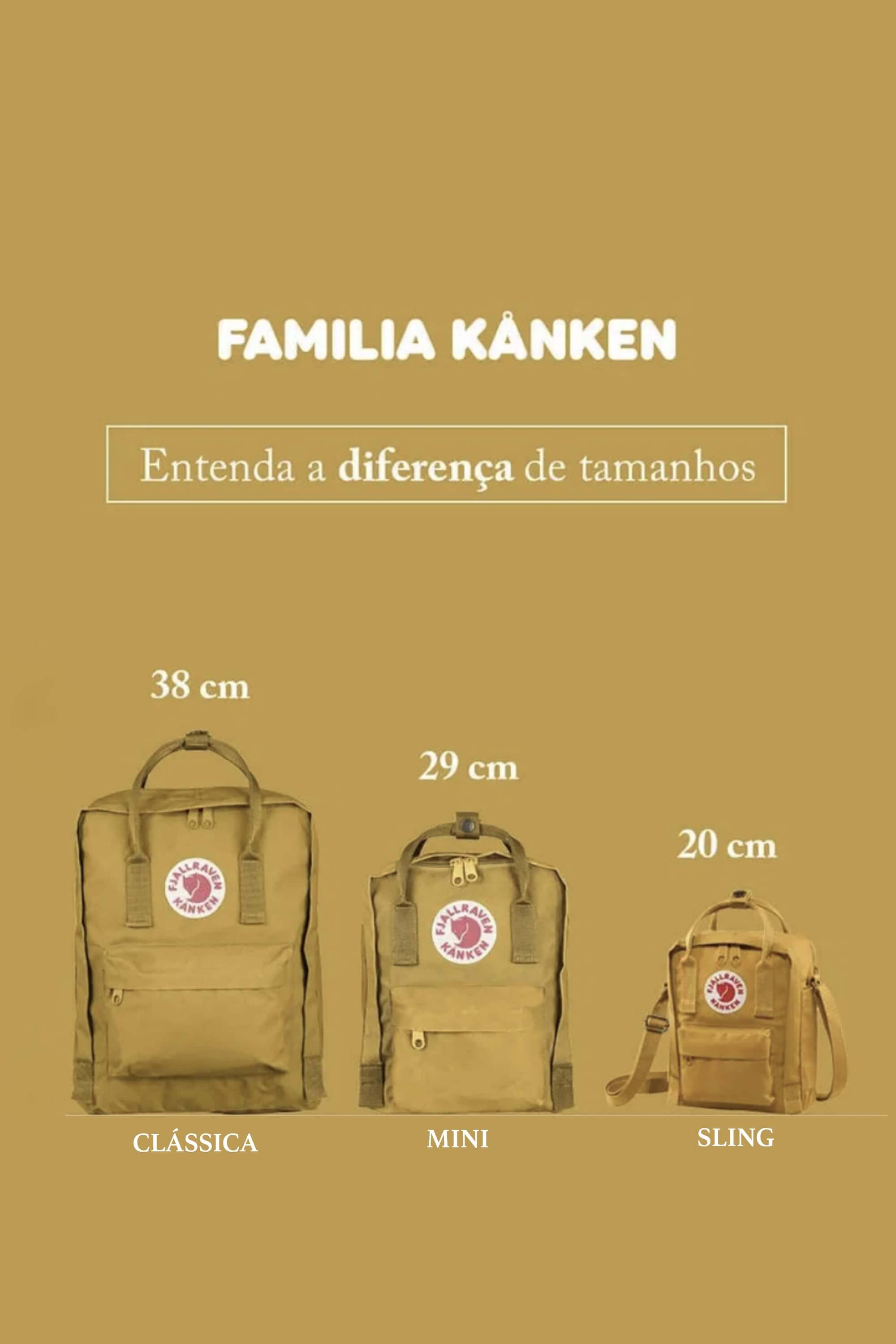 Size Guide How Big Is A Kanken Backpack Fjallraven Kanken Bag